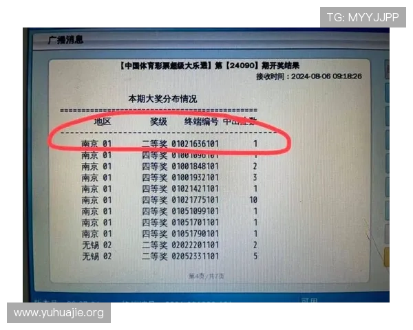 基诺型彩票和数字彩票的常见误区与陷阱,避免盲目投注带来的财务风险